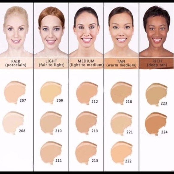 NWT/SEALED **DERMACOL** #212 Foundation/Cover - Picture 2 of 3